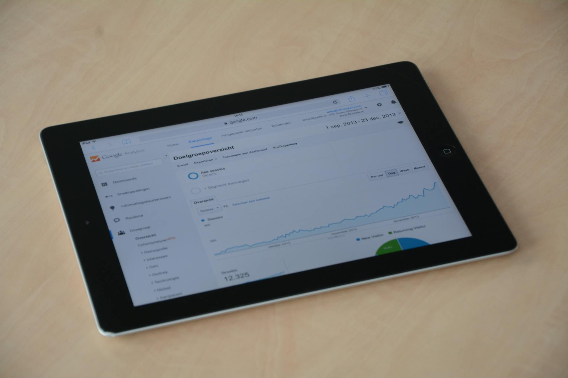 Tablet showing advertising analytics charts