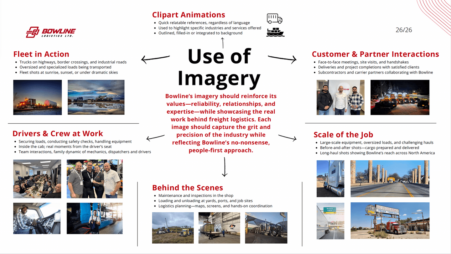 Bowline Logistics brand guide — inside spreads