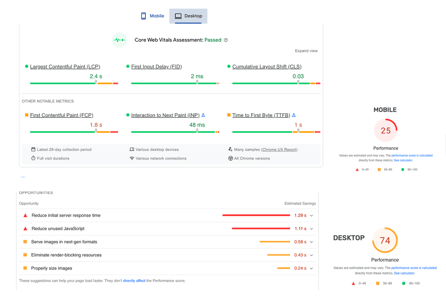 Core web vitals review
